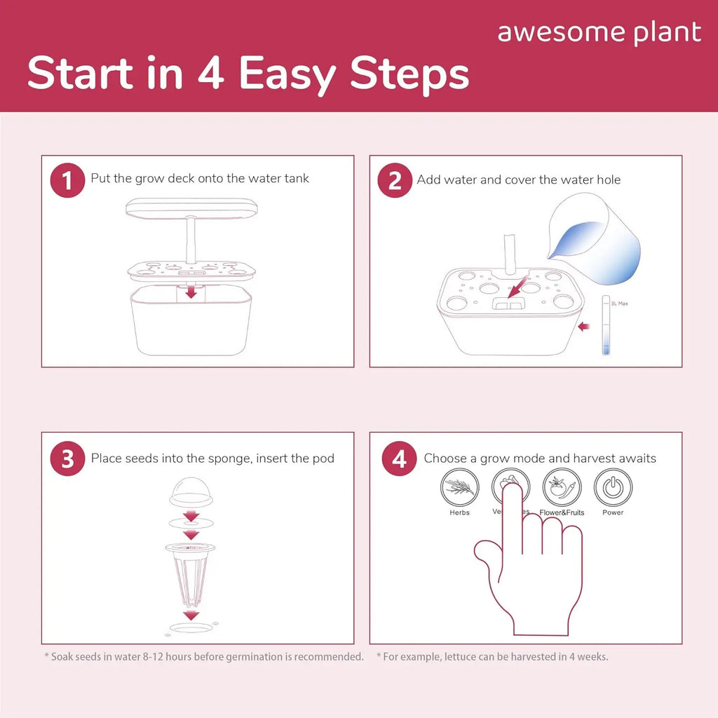 6Pro Hydroponics Growing System Kit (6 Pods), Indoor Garden Kit with 3L Watertank, 3 Grow Modes and