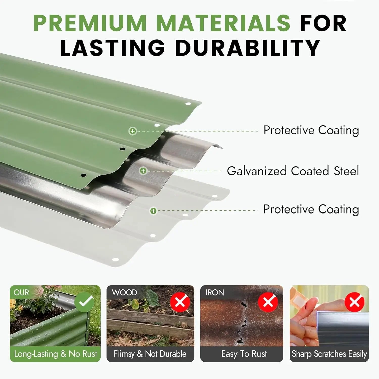 2-Pack Galvanized Raised Garden Bed Kit, 6x3x1FT Metal Beds for Vegetables, Rust-Resistant & Easy Assembly