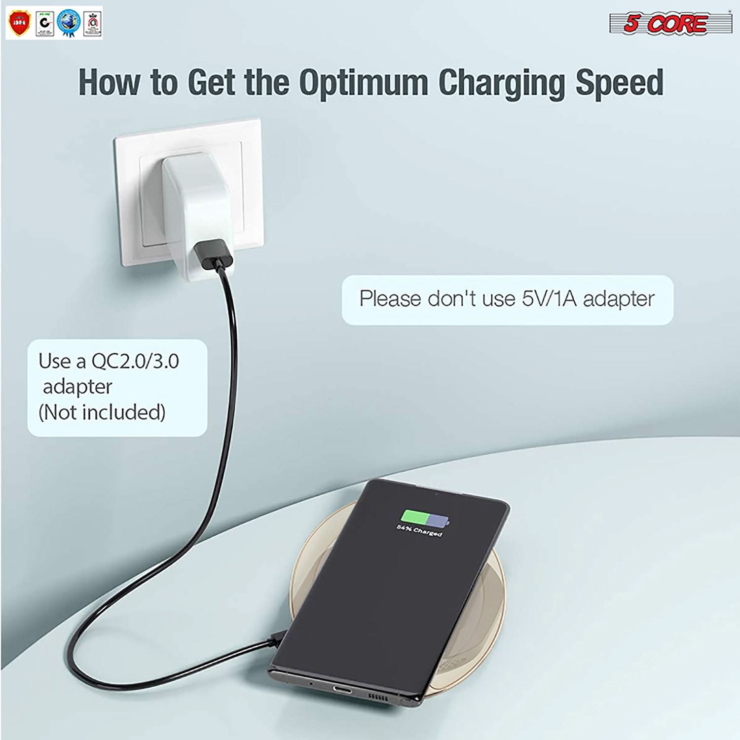 5Core Wireless Phone Charging Pad 15W Qi-Certified Fast Charger Mat